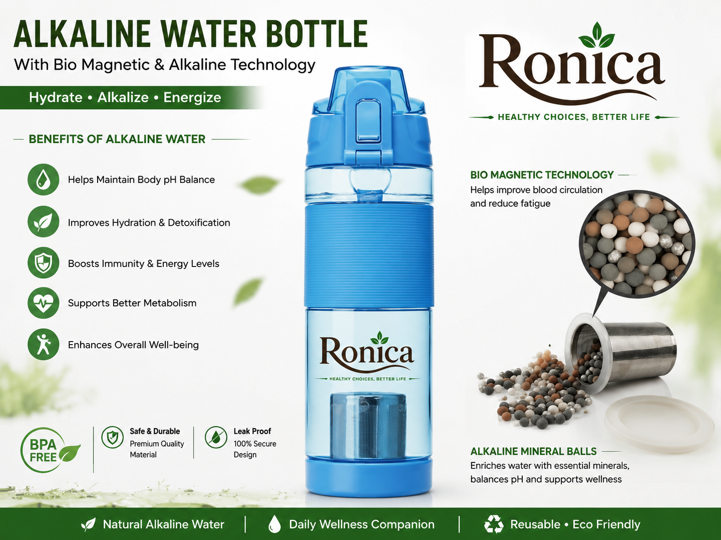 Alkaline Water Bottle