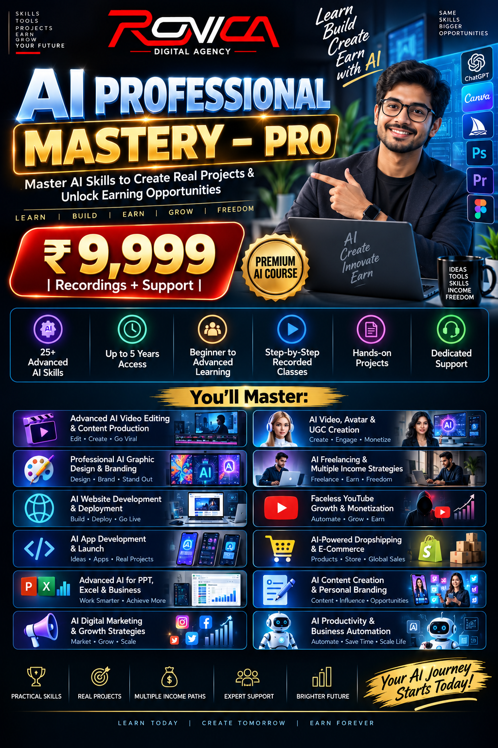 AI Professional Mastery — PRO